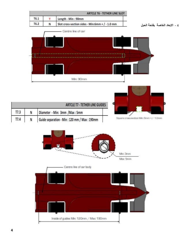 F1 car dimensions