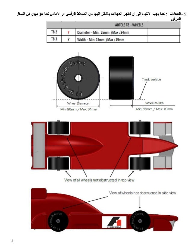 F1 car dimensions