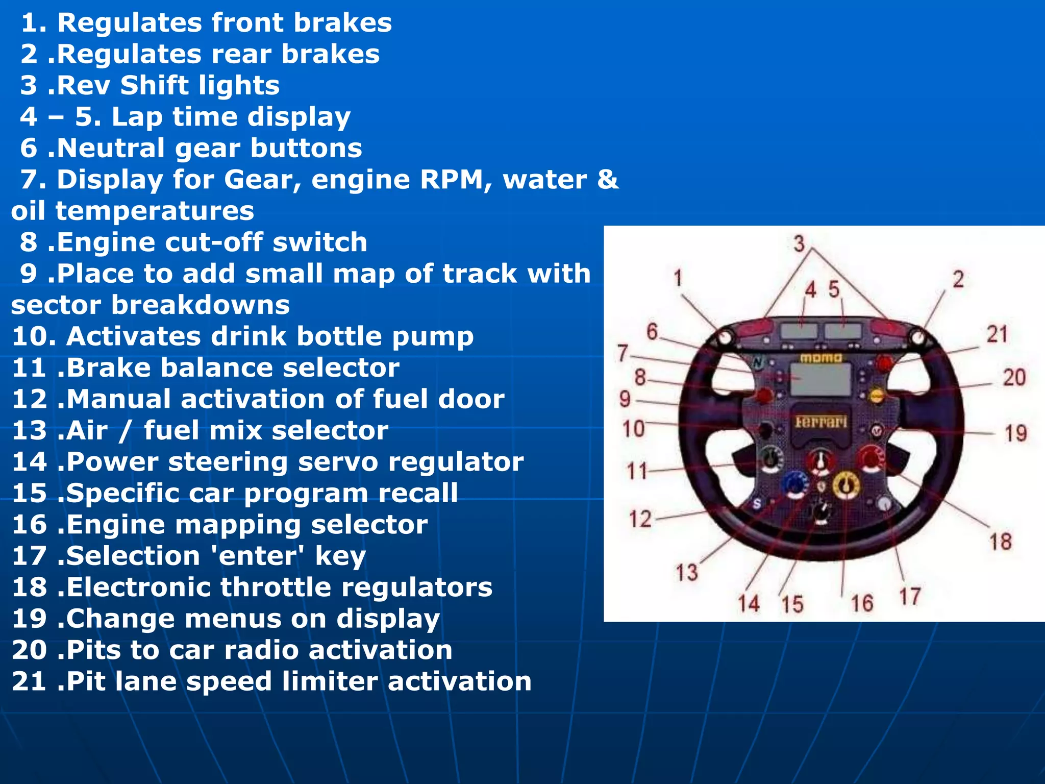 1. Regulates front brakes
2 .Regulates rear brakes
3 .Rev Shift lights
4 – 5. Lap time display
6 .Neutral gear buttons
7. Display for Gear, engine RPM, water &
oil temperatures
8 .Engine cut-off switch
9 .Place to add small map of track with
sector breakdowns
10. Activates drink bottle pump
11 .Brake balance selector
12 .Manual activation of fuel door
13 .Air / fuel mix selector
14 .Power steering servo regulator
15 .Specific car program recall
16 .Engine mapping selector
17 .Selection 'enter' key
18 .Electronic throttle regulators
19 .Change menus on display
20 .Pits to car radio activation
21 .Pit lane speed limiter activation
 