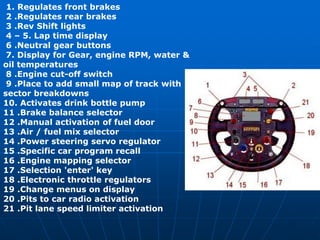 F1-CARS-Presentation.ppt