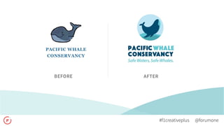 @forumone#f1creativeplus
 