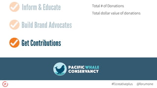 @forumone#f1creativeplus
 