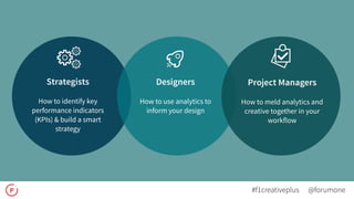 Designers
How to use analytics to
inform your design
Project Managers
How to meld analytics and 
creative together in your...