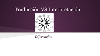 Traducción VS Interpretación

Diferencias

 