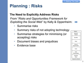 F: Making The Case
Planning: Risk Assessment
The Need to Explicitly Address Risks
From “Risks and Opportunities Framework for
Exploiting the Social Web” by Kelly & Oppenheim:
• Summarise risks
• Summary risks of not adopting technology
• Summarise strategies for minimising (or
accepting) risks
• Document biases and prejudices
• Provide evidence base
3
Can you innovate without taking risks?
 