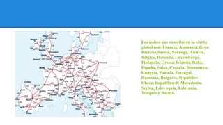 Los países que constituyen la oferta
global son: Francia, Alemania, Gran
Bretaña,Suecia, Noruega, Austria,
Bélgica, Holanda, Luxemburgo,
Finlandia, Grecia, Irlanda, Italia,
España, Suiza, Croacia, Dinamarca,
Hungría, Polonia, Portugal,
Rumanía, Bulgaria, República
Checa, República de Macedonia,
Serbia, Eslovaquia, Eslovenia,
Turquía y Bosnia.

 