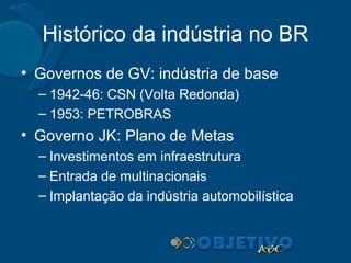 Histórico da indústria no BR
• Governos de GV: indústria de base
– 1942-46: CSN (Volta Redonda)
– 1953: PETROBRAS

• Gover...