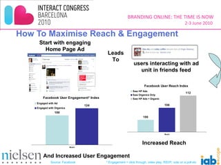 2010.06 Using social media data to demonstrate brand-building