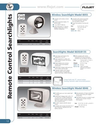 12
RemoteControlSearchlights
Wireless Searchlight Model 8055
Complete with wireless remote
control.
Full 320° horizontal rotation, 75°
vertical sweep.
1 lux at 885 ft (268 m).
Easily replaceable 5" (130mm)
halogen sealed beam delivers
100,000 candlepower.
Complete with remote transmitter
for 4-way movement, Fast/Slow
and Low Battery indicator.
Tough thermoplastic housing and
base.
Size: 6-1/2" W x 8" L x 8" H
(16 x 20 x 20 cm).
Weight: 5 lb (2.3 kg)
08055 100 White
Searchlights Model 8035/8135
Sleek design will enhance the
appearance of any RV
Great investment in safety, and
makes finding markers and spaces
much easier
Tough weather and corrosion
resistant white thermoplastic
construction
Sealed-beam halogen bulb prod-uces
dusk-to-dawn piercing light
Integrally molded clutch design
allows the light to be operated
against limit stops, without damage
8035 complete with remote
transmitter for 4-way movement,
Fast/Slow and Low Battery indicator.
Size: 7" W x 8-1/8" L x 7-3/4" H
(18 x 18 x 21 cm)
Weight: 6.0 lb (2.7 kg)
08035 100 Wireless
08135 100 Cable Controlled
w/joystick and lighted
switch
Model Volts Watts Amps Candle Bulb
Power Number
08055 100 12 50 5 100,000 18753-0528
Model Volts Watts Amps Candle Bulb
Power Number
08035 100 12 50 5 100,000 18753-0178
08135 100 12 50 5 100,000 18753-0178
Wireless Searchlight Model 8046
The 8046 gives you more usable light
on-target
Sealed-beam halogen bulb, with a 15
Lux value and 175,000 candlepower,
produces the dusk-to-dawn piercing
light that enables campers to expand
their recreational day
Full 360° rotation and 60° vertical
sweep
Complete with remote transmitter for 4-
way movement, Fast/Slow and Low
Battery indicator.
New generation of larger searchlights
feature sleek styling and rugged
construction
Searchlight housing is a modern tough
weather and corrosion resistant
thermoplastic
Size: 8-1/2" W x 10-1/8" L x 8-3/4" H
(22 x 26 x 26 cm).
Weight: 9 lb (4 kg)
Model Volts Watts Amps Candle Bulb
Power Number
08046 100 12 50 5 175,000 18753-0455
Unique bulb only 75° vertical sweep
housing maintains sleek horizontal position.
www.flojet.com
 