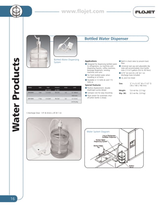 16
WaterProducts
Bottled Water Dispenser
Applications
Designed for dispensing bottled water
to refrigerators, ice machines and
dispensing faucets, coffee machines,
beverage dispensers, vending
machines and carts
For fresh bottled water when
travelling or at home
Available in 12 Volts dc and 115
Volts ac
Special Features
Positive displacement, double
diaphragm pump design
Compact size for easy mounting
Float switch for automatic shut-
off,when bottle is empty
Built-in check valve to prevent back
flow
Universal seal cap and adjustable dip
tube will accommodate most bottle
sizes 2.5 to 5 gallons (9.4 to 30 liters)
0.75” (6 mm) ID x 20’ (6.1 m)
discharge hose included
UL and CUL listed
Size: 3” H x 5-1/2” W x 7-1/2” D
(76 x 140 x 190 mm)
Weight: 5.6 net lbs. (2.5 kg)
Shp. Wt: 8.5 net lbs. (3.9 kg)
Bottled Water Dispensing
System
Water System Diagram
† Discharge Hose: 1/4" (6.5mm) x 20' (6.1 m)
Model Volts Flow Pressure Amps Cord
gpm (lpm) psi (bar)
BW3000A 12dc 1.0 (3.8)† 40 (2.8) 3.0 12” (30cm)
lead wires
BW1000A 115ac 1.0 (3.8)† 40 (2.8) 0.5 6’ (1.8 m)
cord & plug
www.flojet.com
 