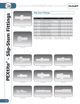 PEXtite®
-Slip-StemFittings
1825 0011825 0001815 004
1825 0051825 0041825 003
1825 0221825 0151825 006
Slip-stem Fittings
Tube size Description Part # Pkg Ctn Bulk
3/8” I.D. 1/2” O.D. Slip-stem x 1/2” Hose Barb 1815 000 2 10 24
3/8” I.D. 1/2” O.D. Slip-stem x 1/4” NPT (f) Ice Maker 1815 002 1 10 12
3/8” I.D. 1/2” O.D. Slip-stem x 1/2” NPT (m) 1815 004 2 10 24
1/2” I.D. 5/8” O.D. Slip-stem x 1/2” Hose Barb 1825 000 2 10 24
1/2” I.D. 5/8” O.D. Slip-stem x 3/4” Hose Barb 1825 001 2 10 24
1/2” I.D. 5/8” O.D. Slip-stem x Plug 1825 003 2 10 12
1/2” I.D. 5/8” O.D. Slip-stem x 1/2” NPT (m) 1825 004 2 10 24
1/2” I.D. 5/8” O.D. Slip-stem x 3/4” NPT (m) 1825 005 2 10 24
1/2” I.D. 5/8” O.D. Slip-stem x 3/4” Male GH 1825 006 2 10 24
1/2” I.D. 5/8” O.D. Slip-stem x 15mm Slip-stem 1825 015 2 10 12
1/2” I.D. 5/8” O.D. Slip-stem x 22mm Slip-stem 1825 022 2 10 12
1815 000
1815 002
Package Options - Add suffix to part number: A – Display, retail package (i.e. 1812 000A)
B – Bulk, OEM package of 24 (i.e. 1812 000B) C – Commercial, plastic bag (i.e. 1812 000C)
24
www.flojet.com
 