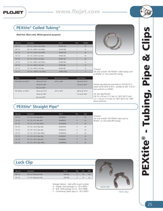 25
PEXtite®
-Tubing,Pipe&Clips
Tube size Description Part # Min. Cs/Pallet
3/8” I.D. 3/8” I.D. x 100 Ft. Coil, White W1818 100 1 40
3/8” I.D. 3/8” I.D. x 500 Ft. Coil, White W1818 500 1 12
1/2” I.D. 1/2” I.D. x 100 Ft. Coil, White W1828 100 1 30
1/2” I.D. 1/2” I.D. x 100 Ft. Coil, Red R1828 100 1 30
1/2” I.D. 1/2” I.D. x 100 Ft. Coil, Blue B1828 100 1 30
1/2” I.D. 1/2” I.D. x 300 Ft. Coil, White W1828 300 1 12
1/2” I.D. 1/2” I.D. x 300 Ft. Coil, Red R1828 300 1 12
1/2” I.D. 1/2” I.D. x 300 Ft. Coil, Blue B1828 300 1 12
1/2” I.D. 1/2” I.D. x 1000 Ft. Coil, White W1828 1000 1 7
PEXtite®
Coiled Tubing*
(Red-hot; Blue-cold; White-general purpose)
*Caution:
Use only smooth- OD PEXtite®
coiled tubing such
as PEXtite®
or CSA Listed PEX tubing.
Tubing manufactured and listed to CSA BS137.5,
meets ASTM F876 & F877; certified to NSF 14 & 61;
and conforms to IAPMO.
Life Test Specification:
3/8" ID=250 psi (17.2 bar) @ 180°F (82°C) and
1/2"=195 psi (13.4 bar) @ 180°F (82°C) for 1000
hours minimum.
Tube size Description Part # Pkg Ctn Bulk
3/8” I.D. 3/8” I.D. Fitting Lock Clip 1870 001 6 10 24
1/2” I.D. 1/2” I.D. Fitting Lock Clip 1870 002 6 10 24
Lock Clip
Package Options - Add suffix to part number:
A – Display, retail package (i.e. 1812 000A)
B – Bulk, OEM package 24 (i.e. 1812 000B)
C – Commercial, plastic bag (i.e. 1812 000C)
PEXtite®
Straight Pipe*
*Caution:
Use only smooth- OD PEXtite®
pipe such as
PEXtite®
or CSA Listed PEX tubing.
1870 001
1870 002
Fitting Operating Pressure Operating Temperature Burst Pressure
PEX Tubing, 3/8" SDR 9 160 psi @ 73.4°F -20°F to 180°F 620 psi @ 73.4°F
100 psi @ 180°F 275 psi @ 180°F
80 psi @ 200°F
PEX Tubing, 1/2" SDR 9 160 psi @ 73.4°F -20°F to 180°F 480 psi @ 73.4°F
100 psi @ 180°F 215 psi @ 180°F
80 psi @ 200°F
Tube size Description Part # Min. Bulk
1/2” I.D. 1/2” I.D. x 5 Ft. Pipe, Blue B1829005C 4 24
1/2” I.D. 1/2” I.D. x 5 Ft. Pipe, Red R1829005C 4 24
1/2” I.D. 1/2” I.D. x 5 Ft. Pipe, White W1829005C 4 24
1/2” I.D. 1/2” I.D. x 10 Ft. Pipe, Blue B1829010C 4 24
1/2” I.D. 1/2” I.D. x 10 Ft. Pipe, Red R1829010C 4 24
1/2” I.D. 1/2” I.D. x 10 Ft. Pipe, White W1829010C 4 24
1/2” I.D. 1/2” I.D. x 20 Ft. Pipe, Blue B1829020C 5 25
1/2” I.D. 1/2” I.D. x 20 Ft. Pipe, Red R1829020C 5 25
1/2” I.D. 1/2” I.D. x 20 Ft. Pipe, White W1829020C 5 25
www.flojet.com
 