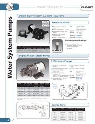 4
WaterSystemPumps
Model Volts Open Flow Pressure Amps @ Strainer
dc gpm (lpm) On/Off 10 psi (0.7 bar) Included
4305 144A 12 3.5 (13.5) 20/40 psi 5.0 Yes
1.4/2.8 bar
Premium Model
I New larger motor for more
power
I Delivers over 3.5 gpm (13.5 lpm)
I Provides higher pressure to all
fixtures
I Improves a low flow, low
pressure system
I Model ‘A’ includes strainer
Size: 3.75" H x 6.3" W x
8.6" L
(95 x 160 x 218 mm)
Shp. Wt: 4.5 lb. (2.1 kg.)
Pressure: 20 - 40 psi
(1.4 - 2.8 bar)
Service kit: 20409 043
Inst. Sheet: 81000 267
Recommended Package
I Use the Pressurized 1 Litre
Accumulator Tank 30573 0001A,
for a smooth steady flow.
See page 8.
Water
System
Diagram
Deluxe Water System 3.5 gpm (13.5 lpm)
Duplex Water System Pumps
2100 Series Pumps
I For use with 1, 2 or 3 fixture
systems
I Fully automatic demand pumps
I Supplies 1.3 or 2.3 gpm
(5 or 8.7 lpm)
I Includes fittings for easy
installation
Two 1/2” (13 mm) hose barb ports
One 1/2“ - 14 straight pipe port
I Install with FLOJET 1740-002
strainer (see page 9)
I The -12 and -919 are IAPMO
listed
I The -919 model is CSA listed
Size: 3.75" H x 8.2" L x
3.25" W
(95 x 208 x 83 mm)
Shp. Wt: 4.0 lb (1.8 kg)
Inst. Sheet: 81000 127,
81000 260
(-916/-919)
Model Motor Pump Service Pressure Switch
Kit Assembly
2100-12 02009-004C 21046-057 02095-105
2100-740 02019-001A 21046-057 02095-105
2100-750 02009-004C 21046-121 02095-105
2100-916 02009-043A 21046-057 02095-108
2100-919 02009-008A 21046-187 02095-103
Model Volts Open Flow Pressure Amps @ Strainer
dc gpm (lpm) On/Off 10 psi Included
psi (bar) (0.7 bar)
2100-12 12 2.3 (8.7) 15/27 (1/1.9) 2.5 No
2100-740 24 2.3 (8.7) 15/27 (1/1.9) 1.5 No
2100-750** 12 2.3 (8.7) 15/27 (1/1.9) 2.5 No
2100-916* 12 1.4 (5.3) 8/12 (0.6/0.8) 1.9 No
2100-9192
12 1.3 (4.9) 30/45 (2.1/3.2) 2.5 No
Service Parts
*Low pressure export model **Includes fuse holder and 7 Amp fuse
2
CSA Listed
Pump Service Kit
Pump
Switch
Assembly
www.flojet.com
 