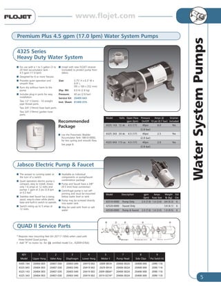 5
WaterSystemPumps
4325 Series
Heavy Duty Water System
I For use with a 1 to 5 gallon (3 to
20 liter) accumulator tank -
4.5 gpm (17.0 lpm)
I Designed for 6 or more fixtures
I Provides quiet operation and
smooth flow
I Runs dry without harm to the
pump
I Includes plug-in ports for easy
installation:
Two 1/2" (13mm) - 14 straight
pipe thread ports
Two 3/4" (19mm) hose barb ports
Two 3/4" (19mm) garden hose
ports
I Install with new FLOJET strainer
(included) to protect pump from
debris
Size: 3.75" H x 6.3" W x
9.9" L
(95 x 160 x 252 mm)
Shp. Wt: 6.0 lb (2.8 kg)
Pressure: 40 psi (2.8 bar)
Service kit: 20409 043
Inst. Sheet: 81000 074
Model Volts Open Flow Pressure Amps @ Strainer
gpm (lpm) On/Off 10 psi (0.7 bar) Included
4325 143 12 dc 4.5 (17) 40psi 6.0 Yes
(2.8 bar)
4325 343 24 dc 4.5 (17) 40psi 2.5 Yes
(2.8 bar)
4325 043 115 ac 4.5 (17) 40psi 2.0 Yes
(2.8 bar)
Premium Plus 4.5 gpm (17.0 lpm) Water System Pumps
QUAD II Service Parts
KEY 1 2 3 4 5 7 8 9
Model Upper Hsng Valve Assy Diaphragm Lower Hsng Motor † Pump Head Side Clips Prsr Switch Kit
4305 144 20404 003 20407 030 20403 040 20419 002 2009 087A 20406 002A 20408 000 2090 118
4325 043 20404 003 20407 030 20403 040 20419 002 2029 091A 20406 002A 20408 000 2090 118
4325 143 20404 003 20407 030 20403 040 20419 002 2009 080A* 20406 002A 20408 000 2090 118
4325 343 20404 003 20407 030 20403 040 20419 002 2019 027A* 20406 002A 20408 000 2090 118
* Requires new mounting feet (kit 20717-100A) when used with
three-footed Quad pumps.
† Add “R” to motor no. for certified model (i.e., R2009-076A).
Recommended
Package
I Use the Pneumatic Bladder
Accumulator Tank 18810-0000,
for less cycling and smooth flow.
See page 8.
Model Description gpm Amps Weight Std
(lpm) Fuse Size lb (kg) Ctn
42510-0000 Pump Only 2.0 (7.6) 1.6 (3.0) 3/4 (0.3) 6
42520-0000 Faucet Only - - 1/4 (0.1) 6
42530-0000 Pump & Faucet 2.0 (7.6) 1.6 (3.0) 1.0 (0.5) 6
Jabsco Electric Pump & Faucet
I The answer to running water at
the turn of a switch
I Quiet operation electric pump is
compact, easy to install, draws
only 1.6 amps at 12 Volts and
pumps 1 gpm at 3 psi (3.8 lpm
at 0.2 bar)
I Stainless steel faucet has a swing
spout, easy-to-clean white plastic
base and built-in switch to operate
I Switch rating up to 5 amps at
12 Volts
I Available as individual
components or pump/faucet
combination package
I Pump and faucet have a 3/8”
(9.5 mm) hose connection
I Centrifugal pump is not self-
priming and must be mounted
below water level or tank
I Pump may be screwed directly
into water tank
I May be used with fresh or salt
water
www.flojet.com
 