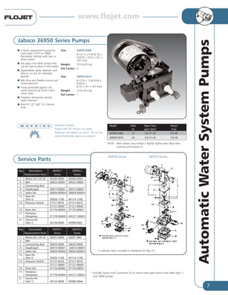 7
Service Parts
AutomaticWaterSystemPumps
Jabsco 36950 Series Pumps
I A direct replacement pump for
many early (1975 to 1980)
Recreation Vehicles with two or
three outlets
I See page 3 for other pumps that
can be used in place of this model
I Dependable, easily repaired, and
able to run dry for extended
periods
I Belt drive and flexible mounts aid
noise reduction
I Pump protected against city
water pressure by built-in port
check valve
I Pulsation dampeners absorb
water hammer
I Ports fit 1/2”-5/8” (13-16mm)
hose
Size: 36950-2000
8-1/2" H x 5-9/16" W x
6-9/16" L (216 x 141 x
167 mm)
Weight: 10 lb (4.5 kg)
Std Carton: 4
Size: 36950-2010
8-1/2"H x 5-9/16"W x
6-9/16" L
(216 x 141 x 167 mm)
Weight: 10 lb (4.5 kg)
Std Carton: 1
Model Volts Open Flow Amps/
dc gpm (lpm) Fuse
36950-2000 12 3.0 (11.4) 6.0 (8)
36950-2010 24 3.0 (11.4) 3.0 (4)
Explosion Hazard.
Pumps with AC motors can spark.
Explosion and death can occur. Do no use
where flammable vapors are present.
W A R N I N G
NOTE: New motors may exhibit a slightly higher amp draw than
nominal until broken in.
36950-Series
• Indicates items included in Hardware Kit (Key 21)
36970-Series
Key Description 36950-1 36950-2
Replacement Parts Series Series
1 Motor Kit 12V dc 30200-0000 30200-0000
5 Belt 30022-0000• 30022-0000•
7 Connecting Rod - -
9 Diaphragm 30015-0000• 30015-0000•
11 Valve Set 30004-0000†• 30004-0000†•
12 Base Kit
(See †) 35620-1100 44114-1100
13 Pressure Switch 37121-0010 37121-0010
37121-0000* 37121-0000*
15 Ports Set 37176-0000† 37176-0000•
17 Pulsation
Dampener 37178-0000†• 44127-1000†•
21 Service Kit
(See •) 30126-0000 43990-0061
Key Description 36970-1 36970-2
Replacement Parts Series Series
1 Motor Kit 12V dc 30201-0000 30201-000
5 Belt - -
7 Connecting Rod 30033-0000 30033-0000
9 Diaphragm 30015-0000• 30015-0000•
11 Valve Set 30004-0000†• 30004-0000†•
12 Base Kit
(See †) 35620-1100 44114-1100
13 Pressure Switch 37121-0010 37121-0010
37121-0000* 37121-0000*
15 Ports Set 37176-0000† 37176-0000•
17 Pulsation
Dampener 37178-0000†• 44127-1000†•
21 Service Kit
(See •) 30123-0000 43990-0064
* Includes Switch and Conversion Kit to mount new type switch onto older style -J
and -0000 pumps.
www.flojet.com
 