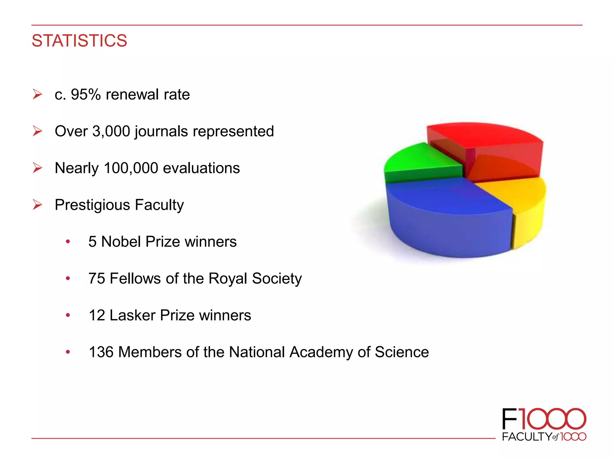 STATISTICS
 c. 95% renewal rate
 Over 3,000 journals represented
 Nearly 100,000 evaluations
 Prestigious Faculty
• 5 Nobel Prize winners
• 75 Fellows of the Royal Society
• 12 Lasker Prize winners
• 136 Members of the National Academy of Science
 