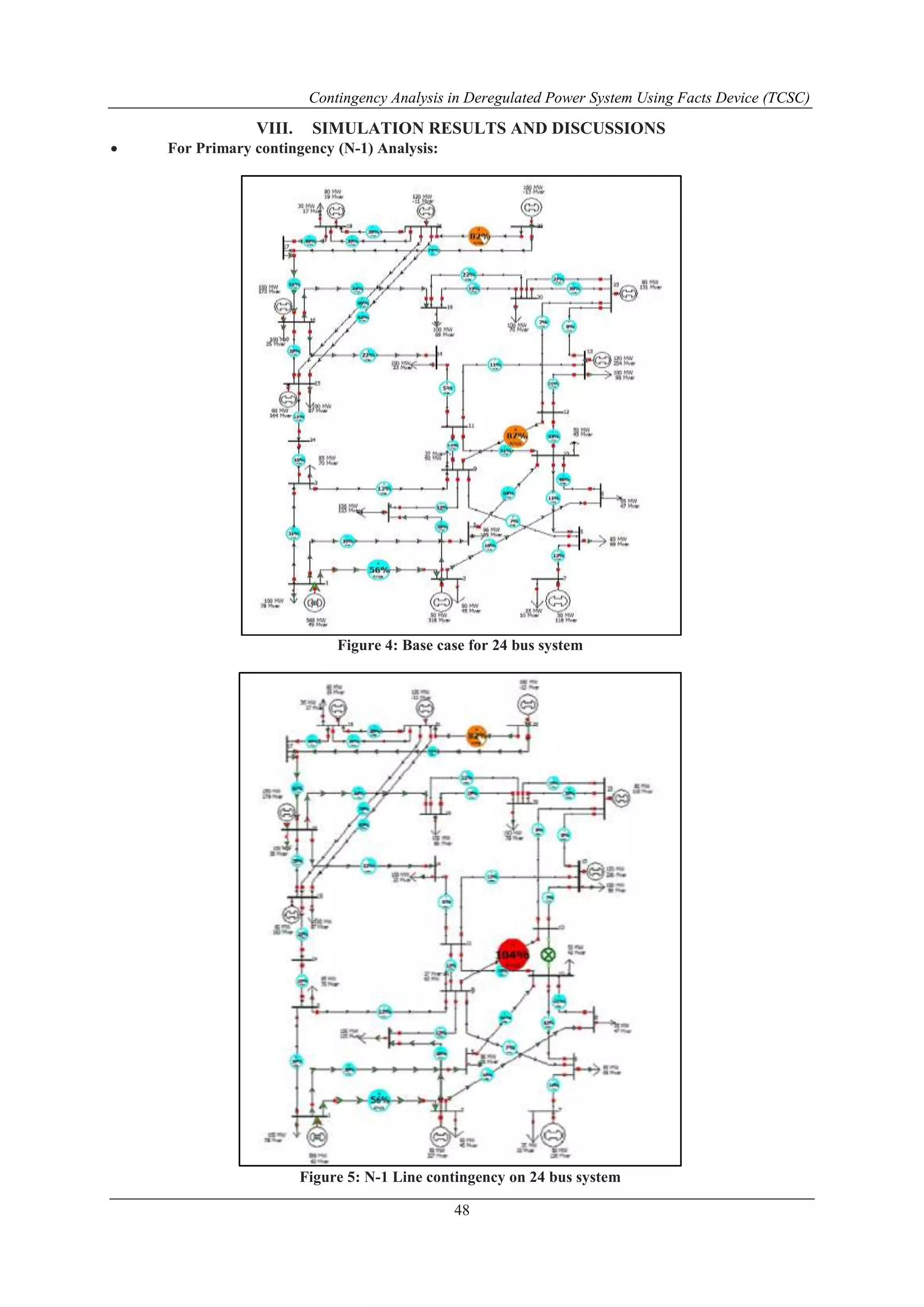Contingency Analysis in Deregulated Power System Using Facts Device (TCSC) 
VIII. SIMULATION RESULTS AND DISCUSSIONS 
48 
 For Primary contingency (N-1) Analysis: 
Figure 4: Base case for 24 bus system 
Figure 5: N-1 Line contingency on 24 bus system 
 