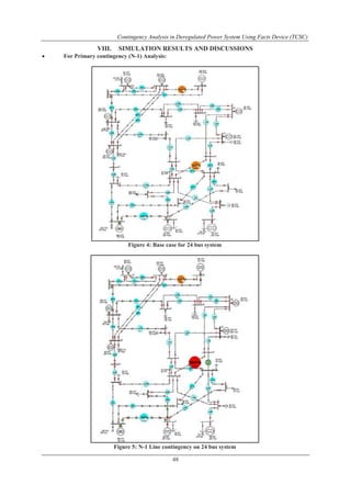Contingency Analysis in Deregulated Power System Using Facts Device (TCSC) 
VIII. SIMULATION RESULTS AND DISCUSSIONS 
48 
 For Primary contingency (N-1) Analysis: 
Figure 4: Base case for 24 bus system 
Figure 5: N-1 Line contingency on 24 bus system 
 