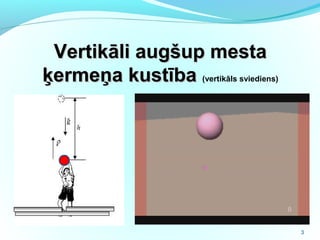 3
Vertikāli augšup mestaVertikāli augšup mesta
ķermeņa kustībaķermeņa kustība (vertikāls sviediens)
 