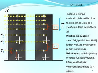 5
∆t = const
y
vo
∆t
∆t
g
y
y
y
1
2
3
Lodītes kustības
stroboskopisks attēls rāda
tās atrašanās vietu pēc
vienādiem laika intervāliem
∆t.
Kustība uz augšu ir
vienmērīgi palēnināta, kādēļ
lodītes veiktais ceļa posms
ik brīdi samazinās.
Krītot lejup, paātrinājums g
ir vērsts kustības virzienā,
kādēļ kustība kļūst
vienmērīgi paātrināta (g =
const).
 