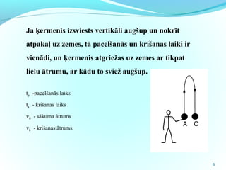 6
Ja ķermenis izsviests vertikāli augšup un nokrīt
atpakaļ uz zemes, tā pacelšanās un krišanas laiki ir
vienādi, un ķermenis atgriežas uz zemes ar tikpat
lielu ātrumu, ar kādu to sviež augšup.
tp -pacelšanās laiks
tk - krišanas laiks
v0 - sākuma ātrums
vk - krišanas ātrums.
 