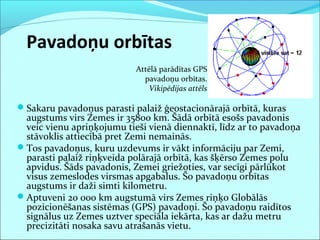 Pavadoņu orbītas
Sakaru pavadoņus parasti palaiž ģeostacionārajā orbītā, kuras
augstums virs Zemes ir 35800 km. Šādā orbītā esošs pavadonis
veic vienu apriņķojumu tieši vienā diennaktī, līdz ar to pavadoņa
stāvoklis attiecībā pret Zemi nemainās.
Tos pavadoņus, kuru uzdevums ir vākt informāciju par Zemi,
parasti palaiž riņķveida polārajā orbītā, kas šķērso Zemes polu
apvidus. Šāds pavadonis, Zemei griežoties, var secīgi pārlūkot
visus zemeslodes virsmas apgabalus. Šo pavadoņu orbītas
augstums ir daži simti kilometru.
Aptuveni 20 000 km augstumā virs Zemes riņķo Globālās
pozicionēšanas sistēmas (GPS) pavadoņi. Šo pavadoņu raidītos
signālus uz Zemes uztver speciāla iekārta, kas ar dažu metru
precizitāti nosaka savu atrašanās vietu.
Attēlā parādītas GPS
pavadoņu orbītas.
Vikipēdijas attēls
 
