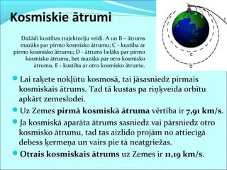 Kosmiskie ātrumi
Lai raķete nokļūtu kosmosā, tai jāsasniedz pirmais
kosmiskais ātrums. Tad tā kustas pa riņķveida orbītu
apkārt zemeslodei.
Uz Zemes pirmā kosmiskā ātruma vērtība ir 7,91 km/s.
Ja kosmiskā aparāta ātrums sasniedz vai pārsniedz otro
kosmisko ātrumu, tad tas aizlido projām no attiecīgā
debess ķermeņa un vairs pie tā neatgriežas.
Otrais kosmiskais ātrums uz Zemes ir 11,19 km/s.
Dažādi kustības trajektoriju veidi. A un B – ātrums
mazāks par pirmo kosmisko ātrumu; C - kustība ar
pirmo kosmisko ātrumu; D - ātrums lielāks par pirmo
kosmisko ātrumu, bet mazāks par otro kosmisko
ātrumu. E - kustība ar otro kosmisko ātrumu.
 
