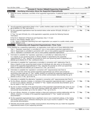 Form 1023 (Rev. 6-2006)       Name:                                                                 EIN:     –                        Page   18
                                 Schedule D. Section 509(a)(3) Supporting Organizations
Section I         Identifying Information About the Supported Organization(s)
 1    State the names, addresses, and EINs of the supported organizations. If additional space is needed, attach a separate
      sheet.
      Name                                                                 Address                                  EIN

                                                                                                                            –

                                                                                                                            –

 2    Are all supported organizations listed in line 1 public charities under section 509(a)(1) or (2)? If “Yes,”           Yes              No
      go to Section II. If “No,” go to line 3.
 3    Do the supported organizations have tax-exempt status under section 501(c)(4), 501(c)(5), or                          Yes              No
      501(c)(6)?
      If “Yes,” for each 501(c)(4), (5), or (6) organization supported, provide the following financial
      information:
      ● Part IX-A. Statement of Revenues and Expenses, lines 1–13 and
      ● Part X, lines 6b(ii)(a), 6b(ii)(b), and 7.
      If “No,” attach a statement describing how each organization you support is a public charity under
      section 509(a)(1) or (2).
Section II        Relationship with Supported Organization(s)—Three Tests
To be classified as a supporting organization, an organization must meet one of three relationship tests:
     Test 1: “Operated, supervised, or controlled by” one or more publicly supported organizations, or
     Test 2: “Supervised or controlled in connection with” one or more publicly supported organizations, or
     Test 3: “Operated in connection with” one or more publicly supported organizations.
 1    Information to establish the “operated, supervised, or controlled by” relationship (Test 1)
      Is a majority of your governing board or officers elected or appointed by the supported                               Yes              No
      organization(s)? If “Yes,” describe the process by which your governing board is appointed and
      elected; go to Section III. If “No,” continue to line 2.
 2    Information to establish the “supervised or controlled in connection with” relationship (Test 2)
      Does a majority of your governing board consist of individuals who also serve on the governing                        Yes              No
      board of the supported organization(s)? If “Yes,” describe the process by which your governing
      board is appointed and elected; go to Section III. If “No,” go to line 3.
 3    Information to establish the “operated in connection with” responsiveness test (Test 3)
      Are you a trust from which the named supported organization(s) can enforce and compel an                              Yes              No
      accounting under state law? If “Yes,” explain whether you advised the supported organization(s) in
      writing of these rights and provide a copy of the written communication documenting this; go to
      Section II, line 5. If “No,” go to line 4a.

 4   Information to establish the alternative “operated in connection with” responsiveness test (Test 3)
   a Do the officers, directors, trustees, or members of the supported organization(s) elect or appoint one                 Yes              No
     or more of your officers, directors, or trustees? If “Yes,” explain and provide documentation; go to
     line 4d, below. If “No,” go to line 4b.
   b Do one or more members of the governing body of the supported organization(s) also serve as your                       Yes              No
     officers, directors, or trustees or hold other important offices with respect to you? If “Yes,” explain
     and provide documentation; go to line 4d, below. If “No,” go to line 4c.
   c Do your officers, directors, or trustees maintain a close and continuous working relationship with the                 Yes              No
     officers, directors, or trustees of the supported organization(s)? If “Yes,” explain and provide
     documentation.
   d Do the supported organization(s) have a significant voice in your investment policies, in the making                   Yes              No
     and timing of grants, and in otherwise directing the use of your income or assets? If “Yes,” explain
     and provide documentation.
   e Describe and provide copies of written communications documenting how you made the supported
     organization(s) aware of your supporting activities.

                                                                                                                    Form   1023   (Rev. 6-2006)
 