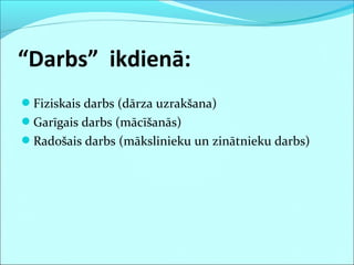 Fiziskais darbs (dārza uzrakšana)
Garīgais darbs (mācīšanās)
Radošais darbs (mākslinieku un zinātnieku darbs)
“Darbs” ikdienā:
 
