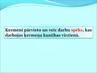 Ķermeni pārvieto un veic darbu spēks, kas
darbojas ķermeņa kustības virzienā.
 