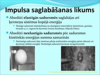 Impulsa saglabāšanas likums
Absolūti elastīgās sadursmēs saglabājas arī
ķermeņu sistēmas kopējā enerģija
 Elastīgā sadursmē mijiedarbojas no elastīgiem materiāliem (piemēram, gumijas,
tērauda u.c.), izgatavoti ķermeņi (tenisa bumbiņas, biljarda lodes).
Absolūti neelastīgās sadursmēs pēc sadursmes
kinētiskās enerģijas summa samazinās
 Neelastīgā sadursmē daļa sistēmas pilnās mehāniskās enerģijas pāriet siltumā vai
ķermeņu iekšējā enerģijā. Neelastīgā sadursmē ķermeņi neatgriezeniski
deformējas.
http://iliketowastemytime.com/2012/04/09/best-animated-gif-images-pt1-30-pics
http://www.gifbin.com/984211
 