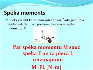 Spēka moments
Spēks var likt ķermenim rotēt ap asi. Šādā gadījumā
spēka iedarbību uz ķermeni raksturo ar spēka
momentu M.
Par spēka momentu M sauc
spēka F un tā pleca L
reizinājumu
M=FL [N ·m]
http://www.newworldencyclopedia.org/entry/torque
 