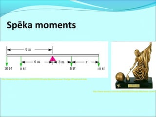 Spēka moments
http://www.docstoc.com/docs/99093805/Simple-Machines-Lever-W
http://www.docstoc.com/docs/99093805/Simple-Machines-Lever-Wedge-Wheel-and-Axle
 