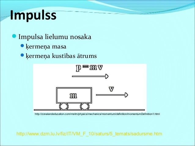 Attēlu rezultāti vaicājumam “impulss fizika”