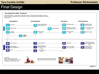 Professor Klinkowstein
Final Design
Tara Conklin fa102b
 