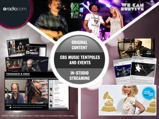 SOURCE: Photo Credit: (1) Kevin Mazur / Getty Images (2) Christopher Polk / Getty Images
 