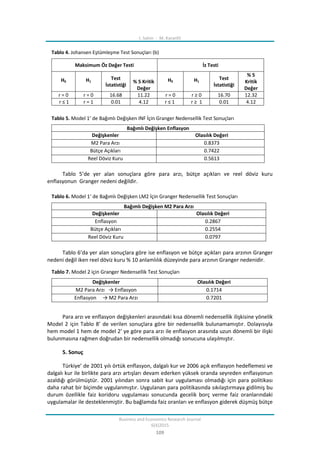 I. Sahin - M. Karanfil
Business and Economics Research Journal
6(4)2015
109
Tablo 5’de yer alan sonuçlara göre para arzı, bütçe açıkları ve reel döviz kuru
enflasyonun Granger nedeni değildir.
Tablo 6’da yer alan sonuçlara göre ise enflasyon ve bütçe açıkları para arzının Granger
nedeni değil iken reel döviz kuru % 10 anlamlılık düzeyinde para arzının Granger nedenidir.
Para arzı ve enflasyon değişkenleri arasındaki kısa dönemli nedensellik ilişkisine yönelik
Model 2 için Tablo 8’ de verilen sonuçlara göre bir nedensellik bulunamamıştır. Dolayısıyla
hem model 1 hem de model 2’ ye göre para arzı ile enflasyon arasında uzun dönemli bir ilişki
bulunmasına rağmen doğrudan bir nedensellik olmadığı sonucuna ulaşılmıştır.
5. Sonuç
Türkiye’ de 2001 yılı örtük enflasyon, dalgalı kur ve 2006 açık enflasyon hedeflemesi ve
dalgalı kur ile birlikte para arzı artışları devam ederken yüksek oranda seyreden enflasyonun
azaldığı görülmüştür. 2001 yılından sonra sabit kur uygulaması olmadığı için para politikası
daha rahat bir biçimde uygulanmıştır. Uygulanan para politikasında sıkılaştırmaya gidilmiş bu
durum özellikle faiz koridoru uygulaması sonucunda gecelik borç verme faiz oranlarındaki
uygulamalar ile desteklenmiştir. Bu bağlamda faiz oranları ve enflasyon giderek düşmüş bütçe
Tablo 4. Johansen Eştümleşme Test Sonuçları (b)
Maksimum Öz Değer Testi İz Testi
H0 H1
Test
İstatistiği
% 5 Kritik
Değer
H0 H1
Test
İstatistiği
% 5
Kritik
Değer
r = 0 r = 0 16.68 11.22 r = 0 r ≥ 0 16.70 12.32
r ≤ 1 r = 1 0.01 4.12 r ≤ 1 r ≥ 1 0.01 4.12
Tablo 5. Model 1’ de Bağımlı Değişken INF İçin Granger Nedensellik Test Sonuçları
Bağımlı Değişken Enflasyon
Değişkenler Olasılık Değeri
M2 Para Arzı 0.8373
Bütçe Açıkları 0.7422
Reel Döviz Kuru 0.5613
Tablo 6. Model 1’ de Bağımlı Değişken LM2 İçin Granger Nedensellik Test Sonuçları
Bağımlı Değişken M2 Para Arzı
Değişkenler Olasılık Değeri
Enflasyon 0.2867
Bütçe Açıkları 0.2554
Reel Döviz Kuru 0.0797
Tablo 7. Model 2 için Granger Nedensellik Test Sonuçları
Değişkenler Olasılık Değeri
M2 Para Arzı → Enflasyon 0.1714
Enflasyon → M2 Para Arzı 0.7201
 