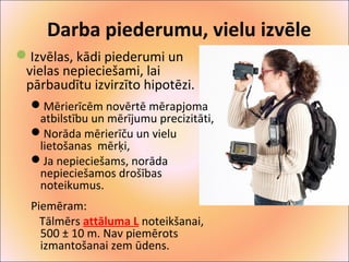 Darba piederumu, vielu izvēle 
Izvēlas, kādi piederumi un 
vielas nepieciešami, lai 
pārbaudītu izvirzīto hipotēzi. 
Mērierīcēm novērtē mērapjoma 
atbilstību un mērījumu precizitāti, 
Norāda mērierīču un vielu 
lietošanas mērķi, 
Ja nepieciešams, norāda 
nepieciešamos drošības 
noteikumus. 
Piemēram: 
Tālmērs attāluma L noteikšanai, 
500 ± 10 m. Nav piemērots 
izmantošanai zem ūdens. 
 