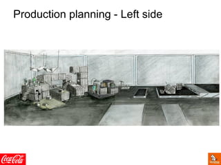 Production planning - Left side
 