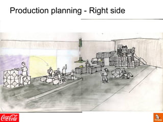 Production planning - Right side
 