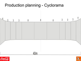 Production planning - Cyclorama
 