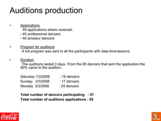 Auditions production
• Applications
85 applications where received:
- 45 professional dancers
- 40 amateur dancers
• Program for auditions
A full program was sent to all the participants with date-time-lessons.
• Duration
The auditions lasted 3 days. From the 85 dancers that sent the application the
80% came to the audition.
Saturday 1/3/2008 : 16 dancers
Sunday 2/3/2008 : 17 dancers
Monday 3/3/2008 : 24 dancers
Total number of dancers participating : 57
Total number of auditions applications : 85
 