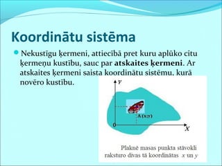 Koordinātu sistēma
Nekustīgu ķermeni, attiecībā pret kuru aplūko citu
 ķermeņu kustību, sauc par atskaites ķermeni. Ar
 atskaites ķermeni saista koordinātu sistēmu, kurā
 novēro kustību.
 