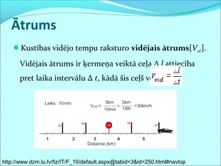 Ātrums
    Kustības vidējo tempu raksturo vidējais ātrums[Vvid ].

      Vidējais ātrums ir ķermeņa veiktā ceļa Δ l attiecība
      pret laika intervālu Δ t, kādā šis ceļš veikts:




http://www.dzm.lu.lv/fiz/IT/F_10/default.aspx@tabid=3&id=250.html#navtop
 