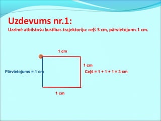 1 cm


                              1 cm
Pārvietojums = 1 cm           Ceļš = 1 + 1 + 1 = 3 cm




                      1 cm
 