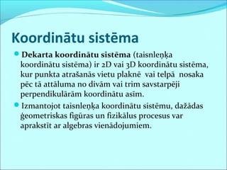 Koordinātu sistēma
Dekarta koordinātu sistēma (taisnleņķa
 koordinātu sistēma) ir 2D vai 3D koordinātu sistēma,
 kur punkta atrašanās vietu plaknē vai telpā nosaka
 pēc tā attāluma no divām vai trim savstarpēji
 perpendikulārām koordinātu asīm.
Izmantojot taisnleņķa koordinātu sistēmu, dažādas
 ģeometriskas figūras un fizikālus procesus var
 aprakstīt ar algebras vienādojumiem.
 