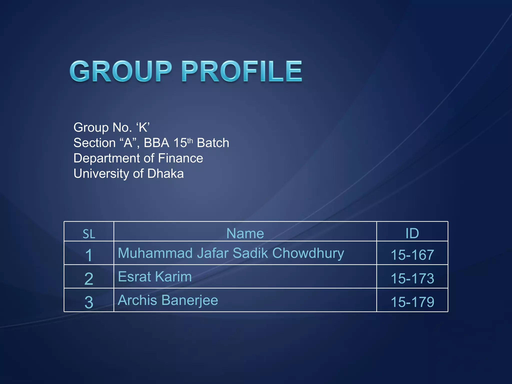 Group No. &lsquo;K&rsquo; Section &ldquo;A&rdquo;, BBA 15 th  Batch Department of Finance University of Dhaka SL Name ID 1 Muhammad Jafar Sadik Chowdhury 15-167 2 Esrat Karim 15-173 3 Archis Banerjee 15-179 