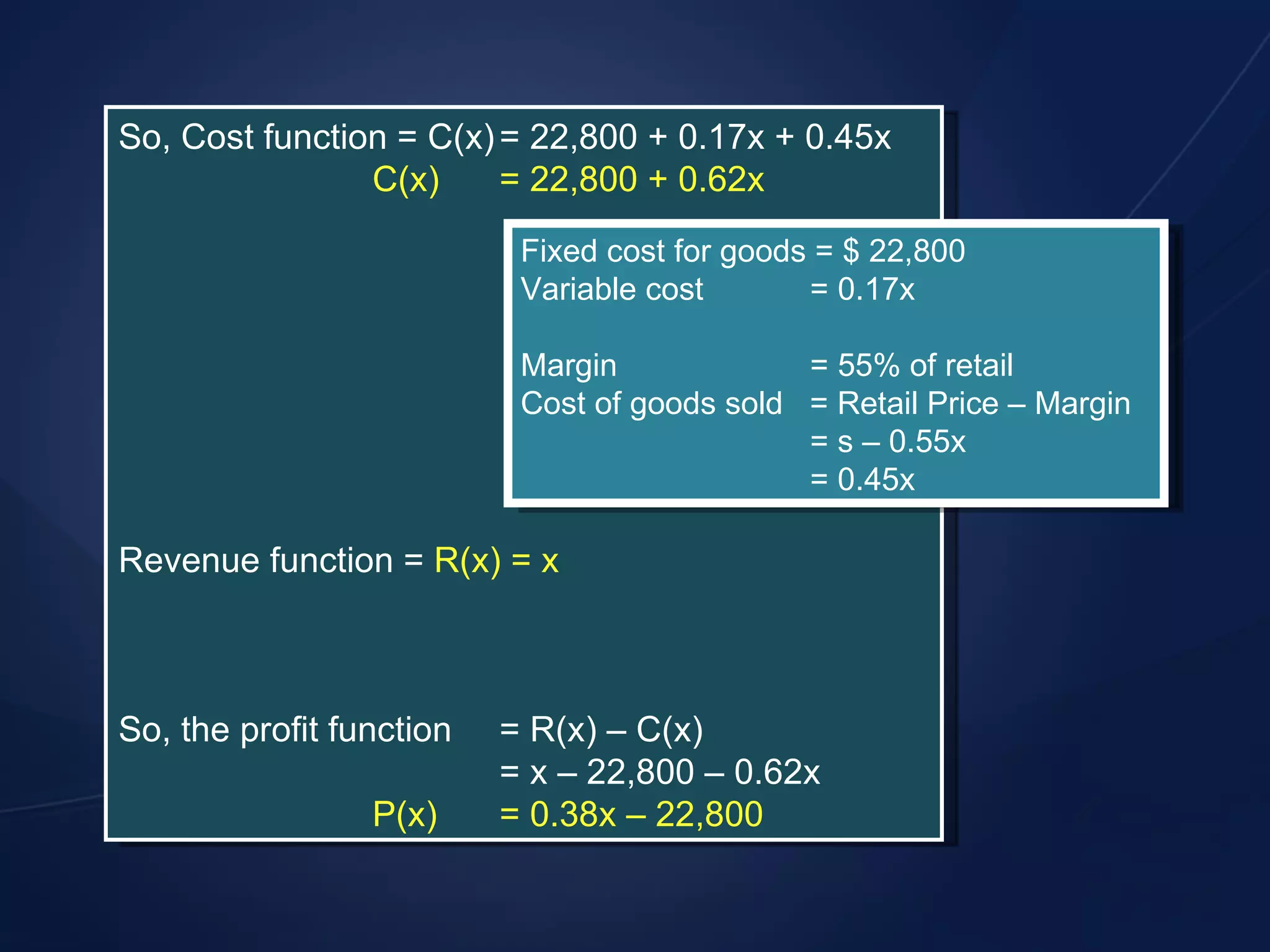 So, Cost function = C(x) = 22,800 + 0.17x + 0.45x C(x) = 22,800 + 0.62x Revenue function =  R(x) = x So, the profit function = R(x) &ndash; C(x) = x &ndash; 22,800 &ndash; 0.62x P(x) = 0.38x &ndash; 22,800 Fixed cost for goods = $ 22,800 Variable cost   = 0.17x Margin   = 55% of retail Cost of goods sold  = Retail Price &ndash; Margin   = s &ndash; 0.55x   = 0.45x 