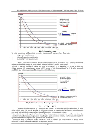 Formalization of an Approach for Improvement of Maintenance Policy on Multi-State Systems 
Fig. 7: Simulation curve 
To better analyze and get the optimal preventive maintenance level, we set here three ways: 
 no preventive maintenance 
 minimal preventive maintenance 
 maximal preventive maintenance 
The D1 decision node imposes the one of maintenance levels cited above and a learning algorithm to 
make a good decision among the terms at each iteration and the occurrence of the state 5. 
We note by learning the system studied has about an availability of 38% against 35% in the previous case 
without learning with average hourly income of 27% against 24% in the simulation (Fig. 8). So a 3% increase in 
availability and in income compared to simulation without learning. 
Fig. 8: Simulation curve - learning on preventive maintenance 
VII. CONCLUSION 
The study of multi-states is very interesting and complex in nature and objective assessment of actual 
ability. In this paper, we provide a review of multi-state systems, an assessment of availability and maintenance 
cost model and optimization approach provides a better choice of maintenance policy. 
We consider in our study aspects of transitions where the parameters are constant or variable over time. Our 
formalism is based on stochastic processes including the graph associated with the Markov chain to model the 
dysfunctional behavior of production systems in time by the DBN. 
A simulation study is conducted over a period of 5 years to find the best configurations of policy choices 
maintenance curves and deduce indicators of system performance. 
42 
 