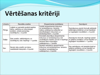Vērtēšanas kritēriji 
 